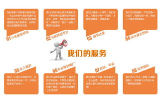 天津食品行業(yè)商務(wù)營(yíng)銷型網(wǎng)站建設(shè) 從設(shè)計(jì)到技術(shù)的一條龍服務(wù)與價(jià)格解析