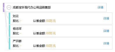 成都寶華現代辦公用品銷售部 專業紙制品銷售，打造高效辦公新體驗